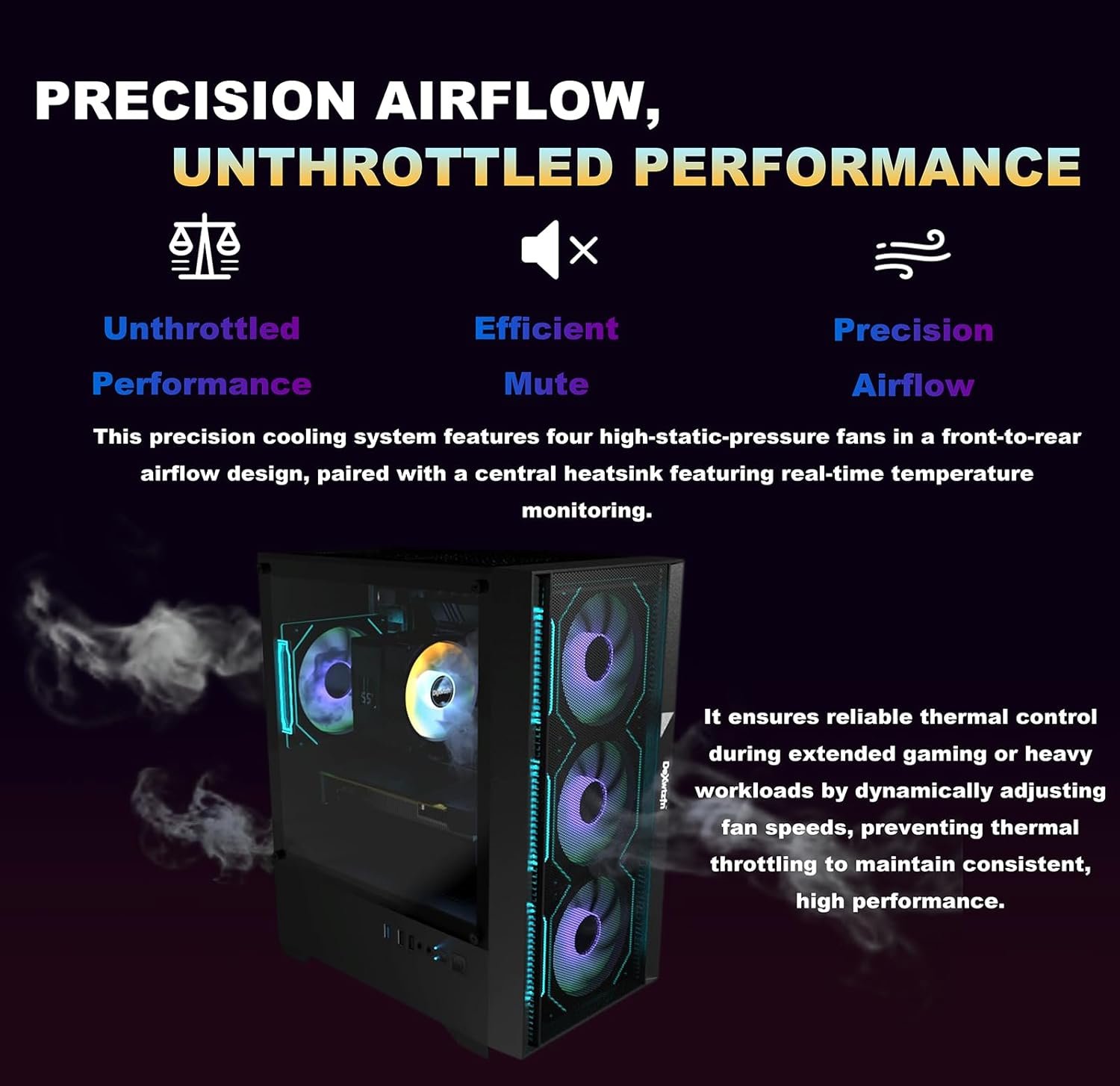 Gaming PC, i7 CPU Up to 4.2 GHz, GTX 1660 Super 6GB DDR6 Graphics Card, 512GB SSD, 16GB RAM, ARGB Fansx4 for Desktop PC, WiFi 6 BT 5.3, Win11 (i7/16G/GTX1660S 6GB) - Image 3