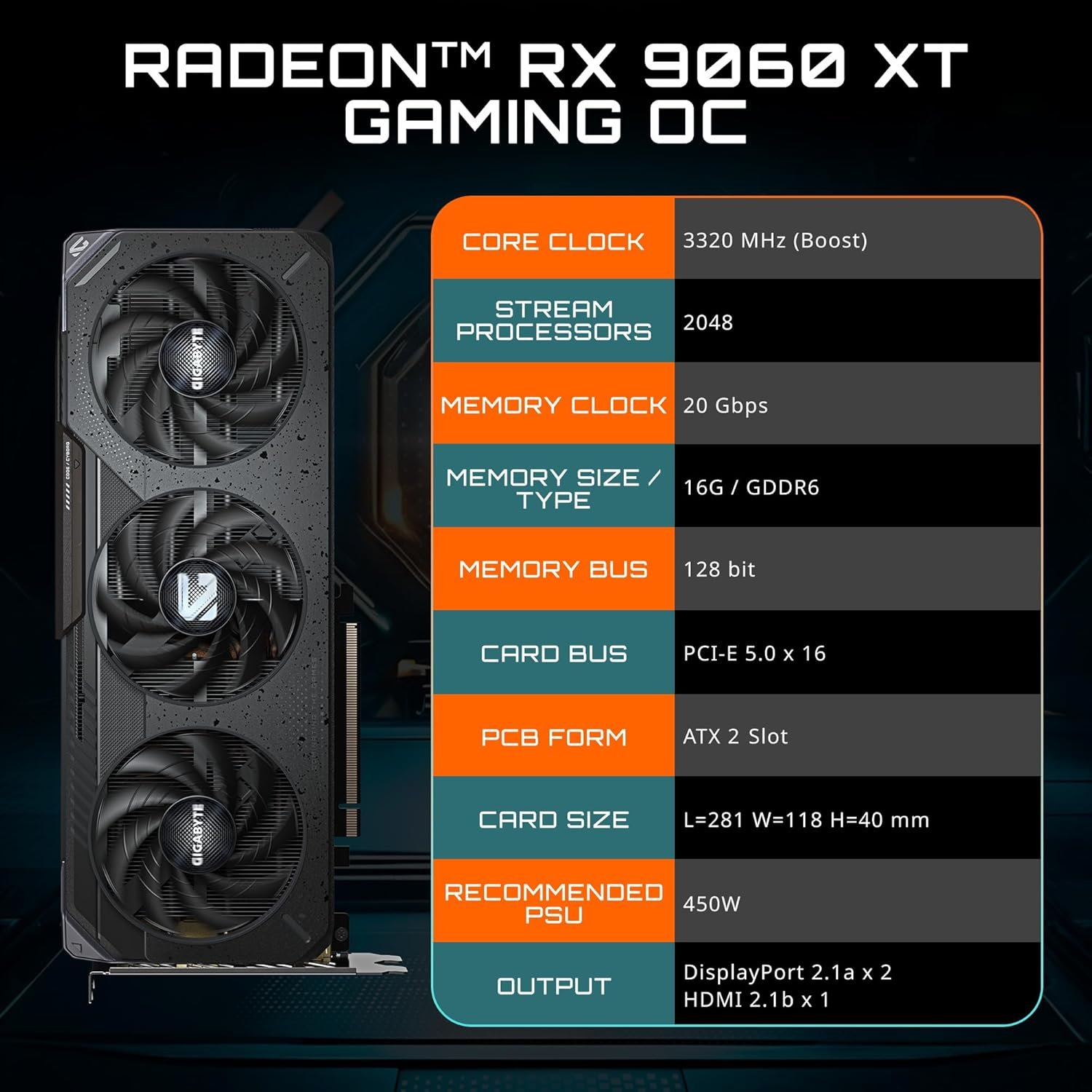 GIGABYTE Radeon RX 9060 XT Gaming OC 16G Graphics Card, PCIe 5.0, 16GB GDDR6, GV-R9060XTGAMING OC-16GD Video Card - Image 6