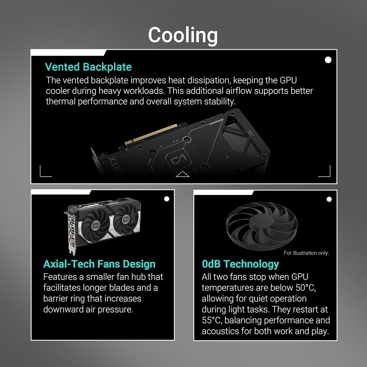 ASUS Dual GeForce RTX™ 5060 Ti 16GB GDDR7 OC Edition Graphics Card, NVIDIA, Desktop (PCIe 5.0, DLSS 4, HDMI 2.1b, DisplayPort 2.1b, 2.5-Slot, Axial-tech Fan, 0dB Technology) - Image 4